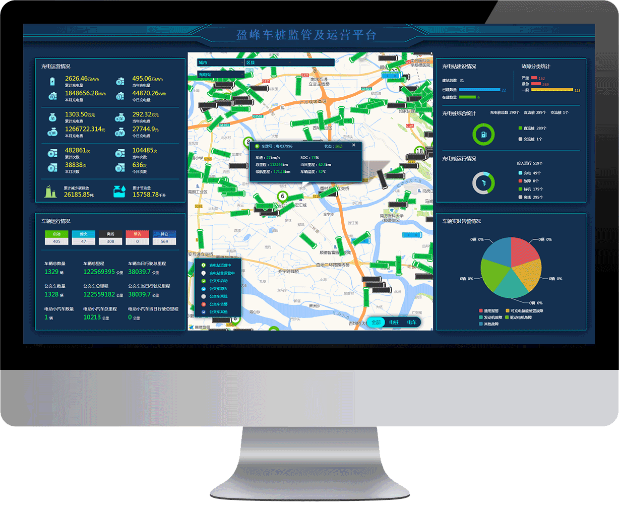 新品！盈峰環(huán)境電動(dòng)汽車智能充電系統(tǒng)榮耀登場(chǎng)